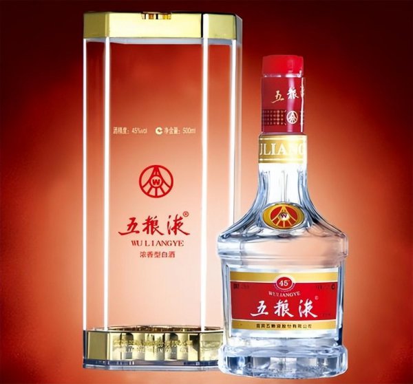 中国白酒10大名酒排行榜