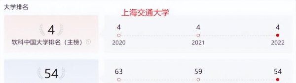 西安交通大学属于985还是211