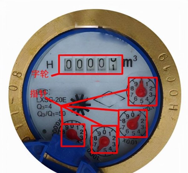 怎么看水表读数图解