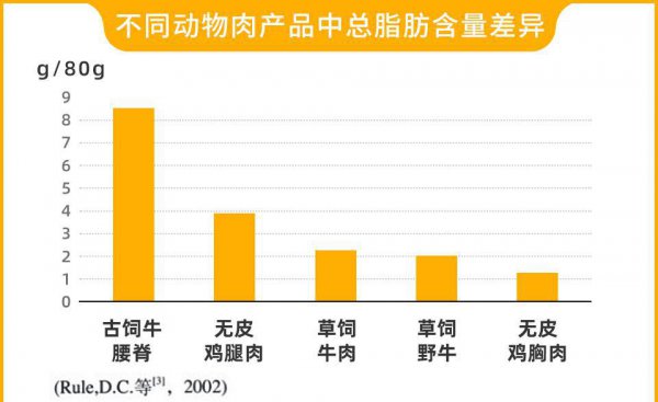 西冷和菲力牛排的区别图片