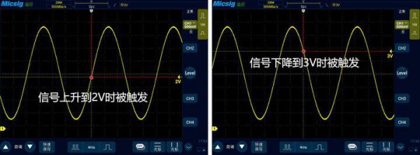 示波器是干什么用的