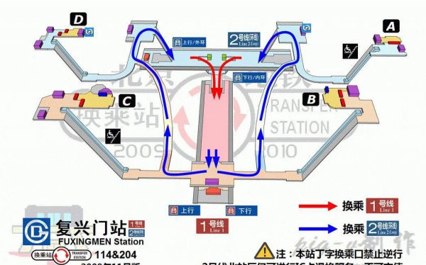 地铁站内换乘怎么换