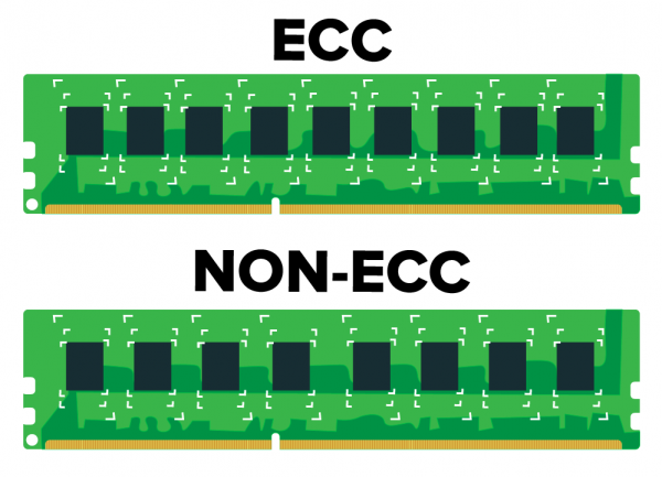 ecc内存和普通内存区别