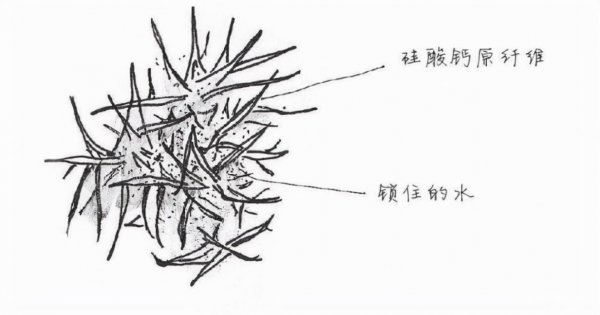 水泥保质期是多久