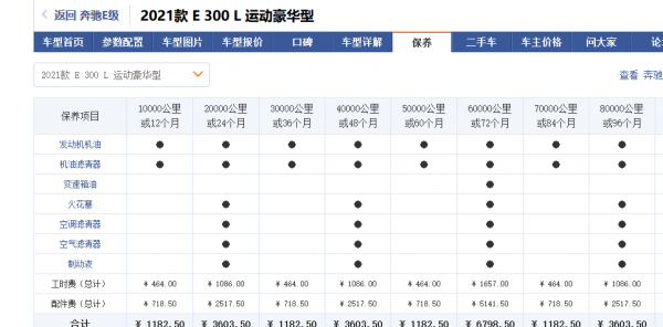 宝马奥迪奔驰这三款车哪个好