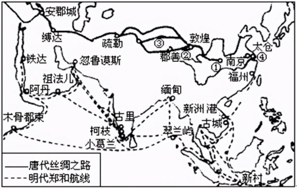 新航路开辟对欧洲的影响