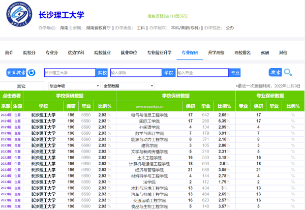 湖南大学有哪些学校名单