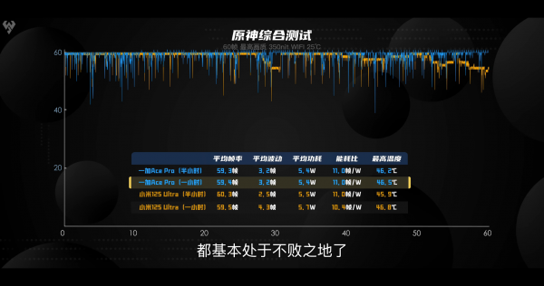 oppo最好的手机是哪款