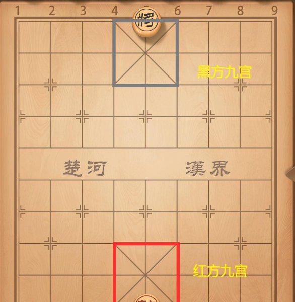 象棋怎么下新手教程口诀