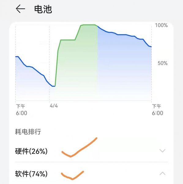 手机一用就发烫是什么原因造成的