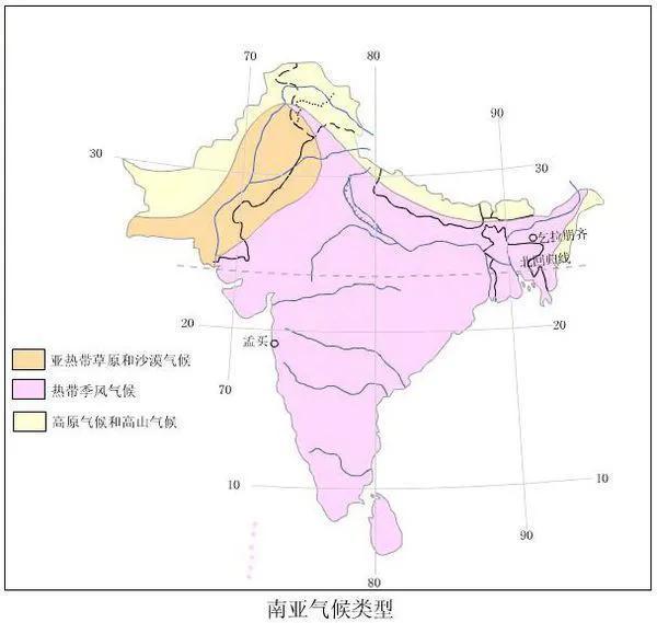 南亚气候类型是什么样的