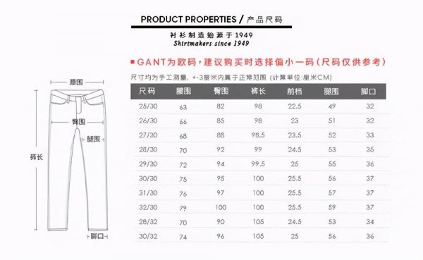 大腿围量哪个位置