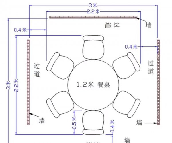 什么台面餐桌最好用又实惠