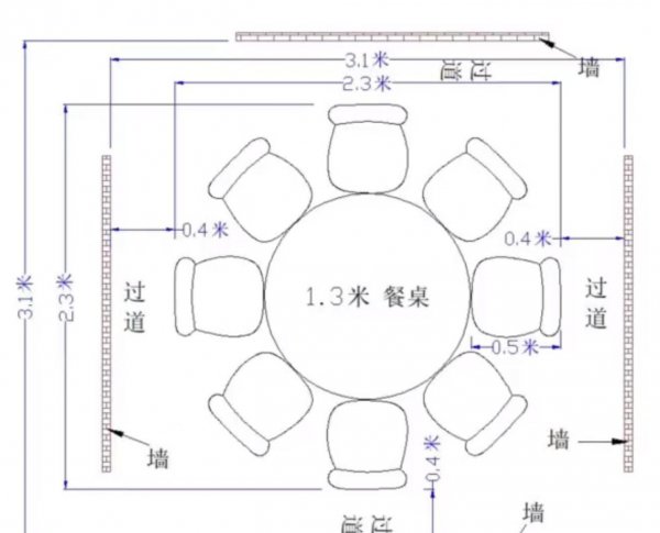 什么台面餐桌最好用又实惠