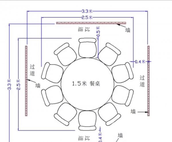 什么台面餐桌最好用又实惠