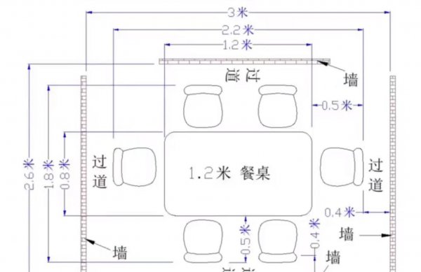 什么台面餐桌最好用又实惠