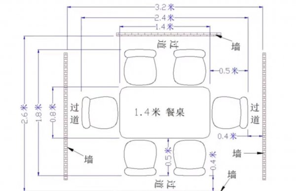 什么台面餐桌最好用又实惠