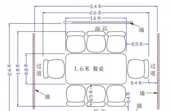 什么台面餐桌最好用又实惠