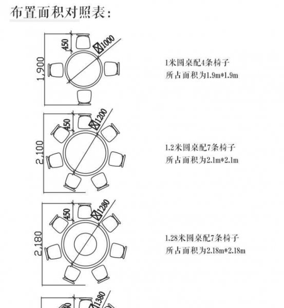 六人餐桌尺寸是多少