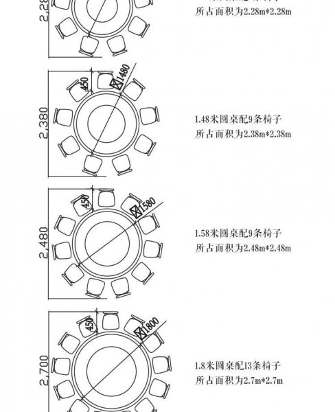 六人餐桌尺寸是多少