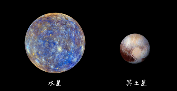 九大行星冥王星为什么被除名