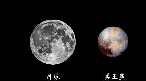 九大行星冥王星为什么被除名