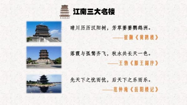 四大名楼岳阳楼在哪里