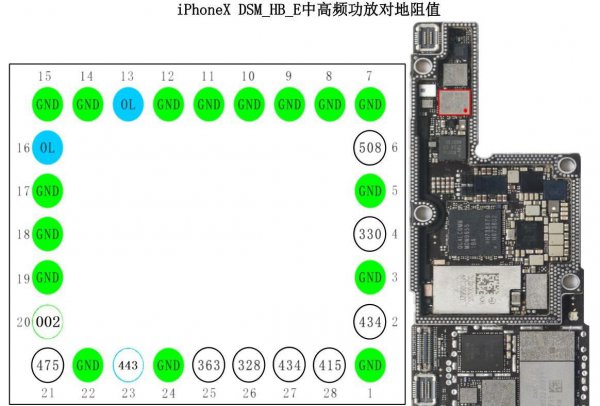 电话打不出去怎么回事