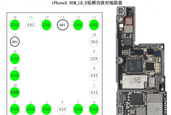 电话打不出去怎么回事