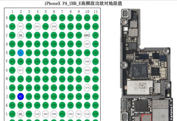 电话打不出去怎么回事