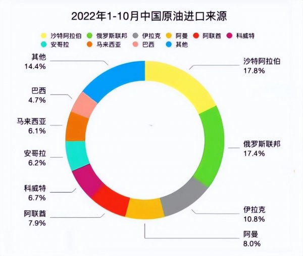 安哥拉国家简介