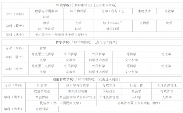 黑龙江大学算名校吗