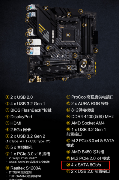 sata2有必要上固态吗