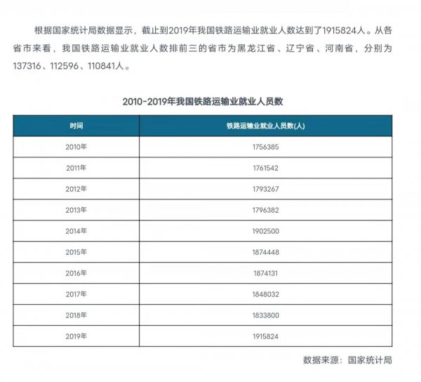 土木工程类的专业哪些好就业