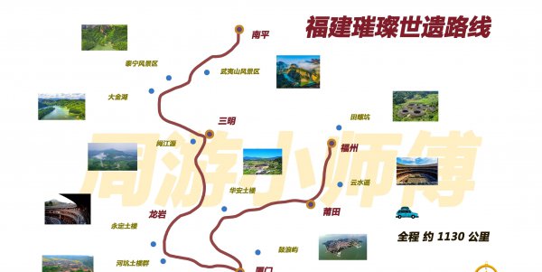 福建旅游攻略自由行最佳线路