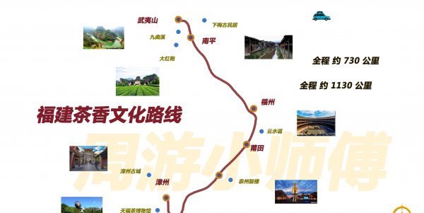 福建旅游攻略自由行最佳线路