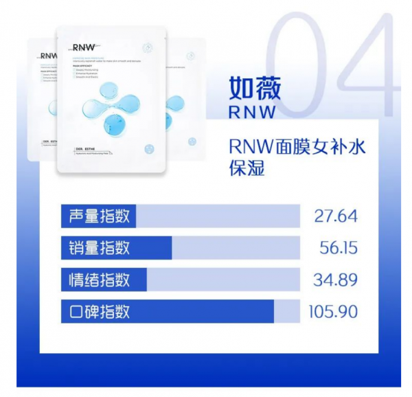 最好的补水面膜排行榜前十名