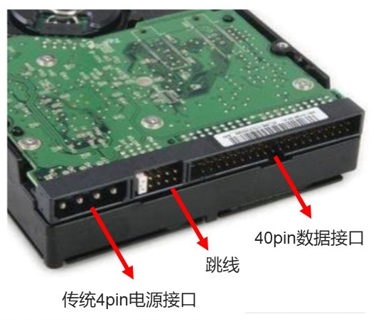 硬盘接口有哪几种类型图解