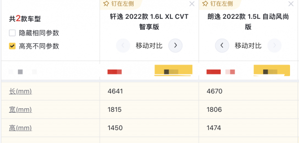 朗逸和轩逸哪个质量好更耐用