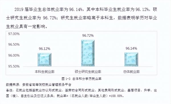 安徽工程大学是一本还是二本