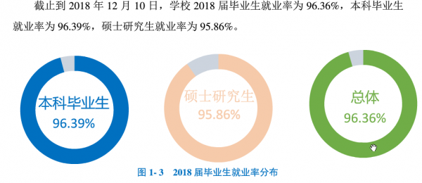 安徽工程大学是一本还是二本