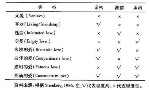 lithromantic是什么意思