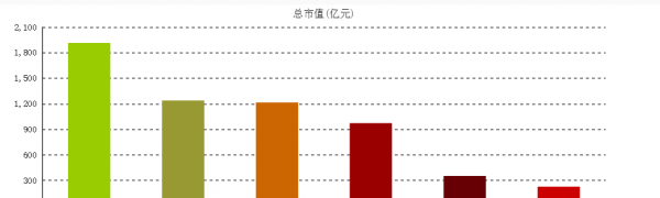 安踏旗下品牌有什么牌子