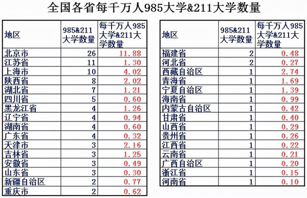 江苏面积有多大