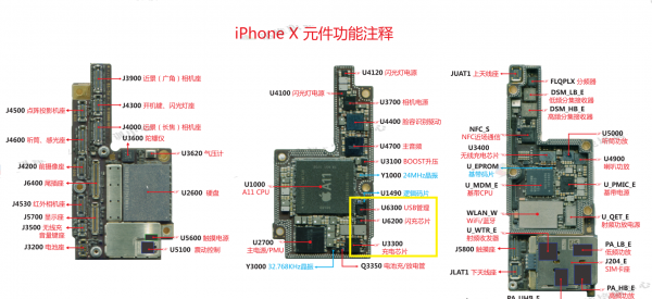 苹果费电太快什么原因造成的