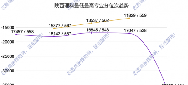 中国矿业大学是名校吗