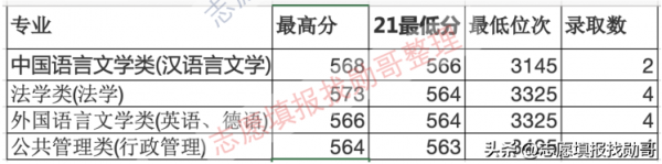 中国矿业大学是名校吗