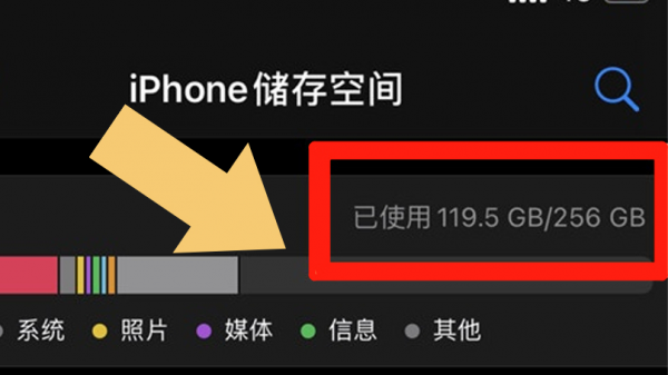 128g的内存为什么icloud满了