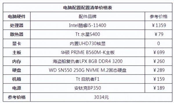 台式电脑怎么配置的清单