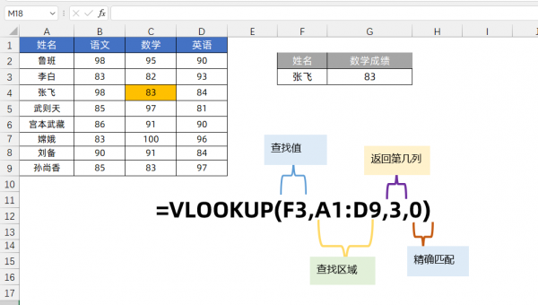 excel中vlookup函数怎么用详细步骤及实例